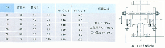 密閉式采樣器價(jià)格