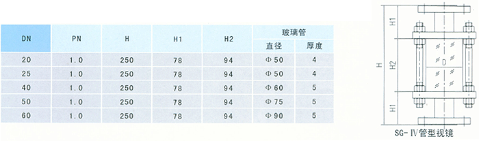 密閉式采樣器制造