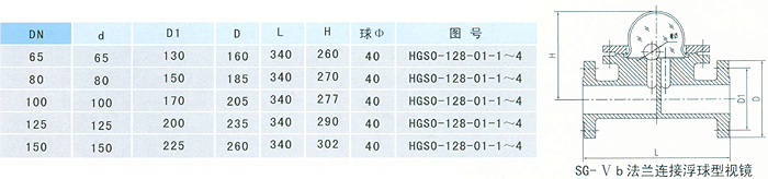 密閉式采樣器價(jià)格