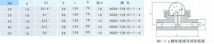 密閉式采樣器制造