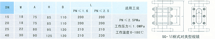 密閉式采樣器制造