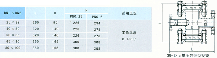 密閉式采樣器制造