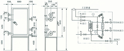 密閉式采樣器制作