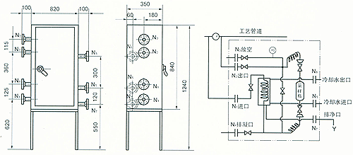 密閉式采樣器批發(fā)