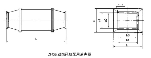 阻火盤批發(fā)