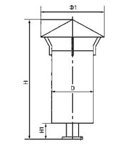 阻火盤價(jià)格