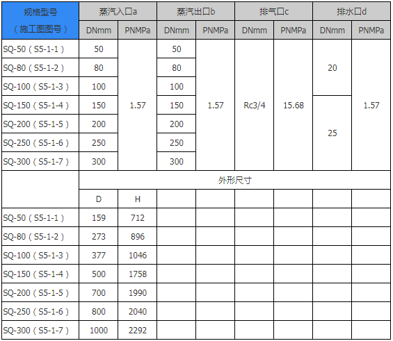 阻火盤