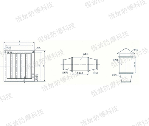 ZDL型中低壓離心風(fēng)機消聲器